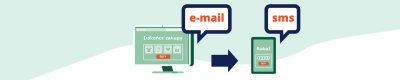 Email i sms marketing - przykład