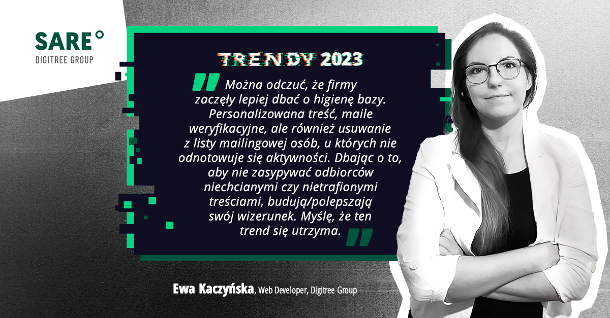 trendy w digitalu 2023